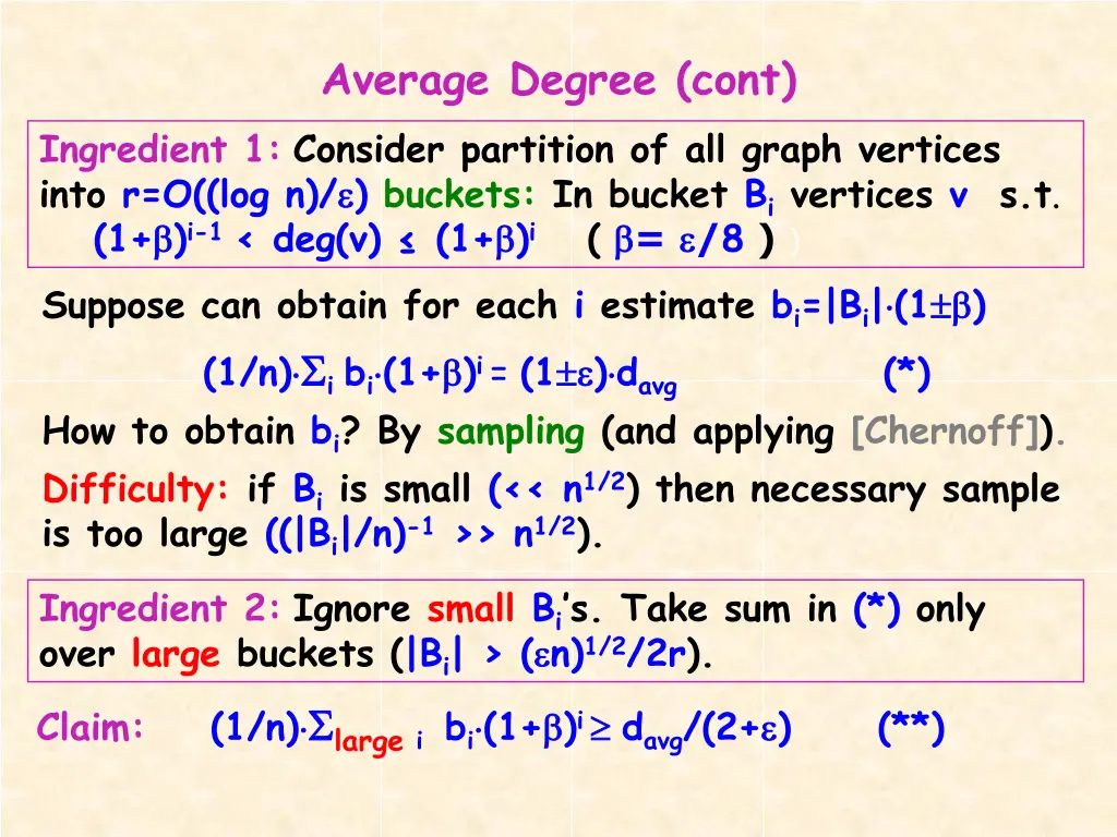 average degree cont