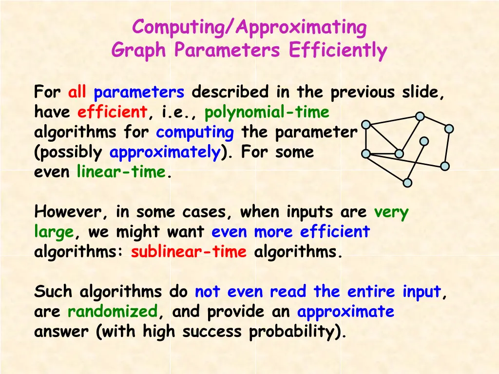 computing approximating graph parameters