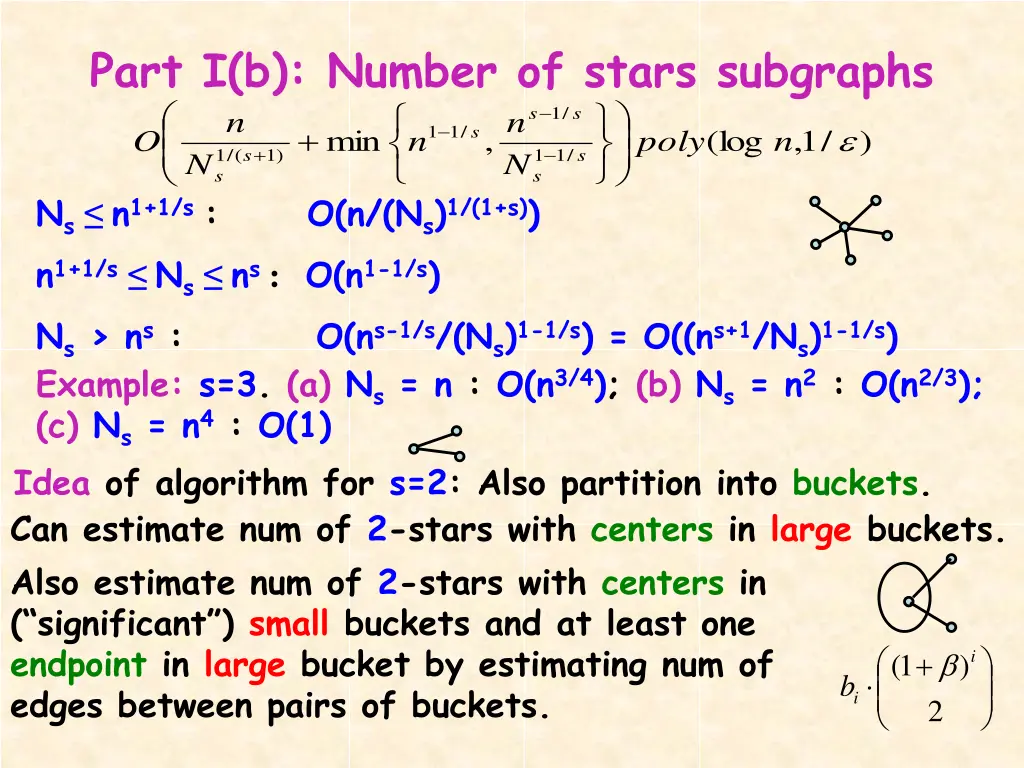 part i b number of stars subgraphs