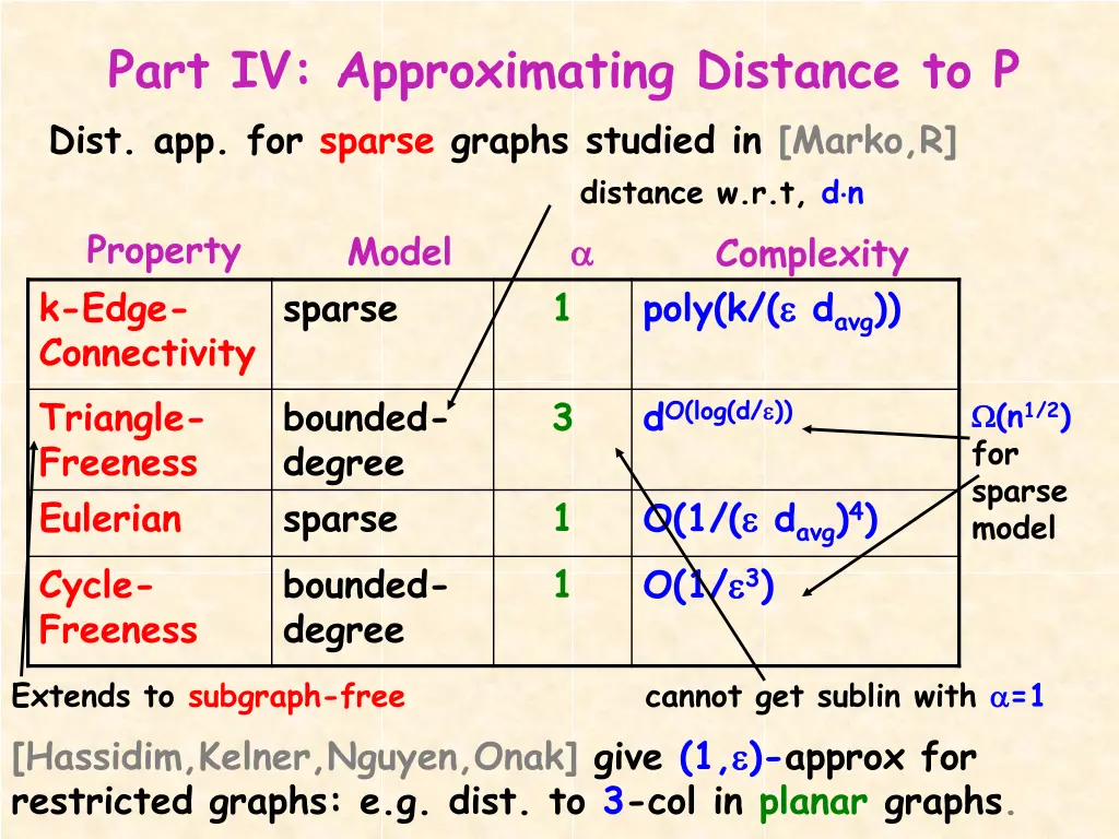 part iv approximating distance to p dist