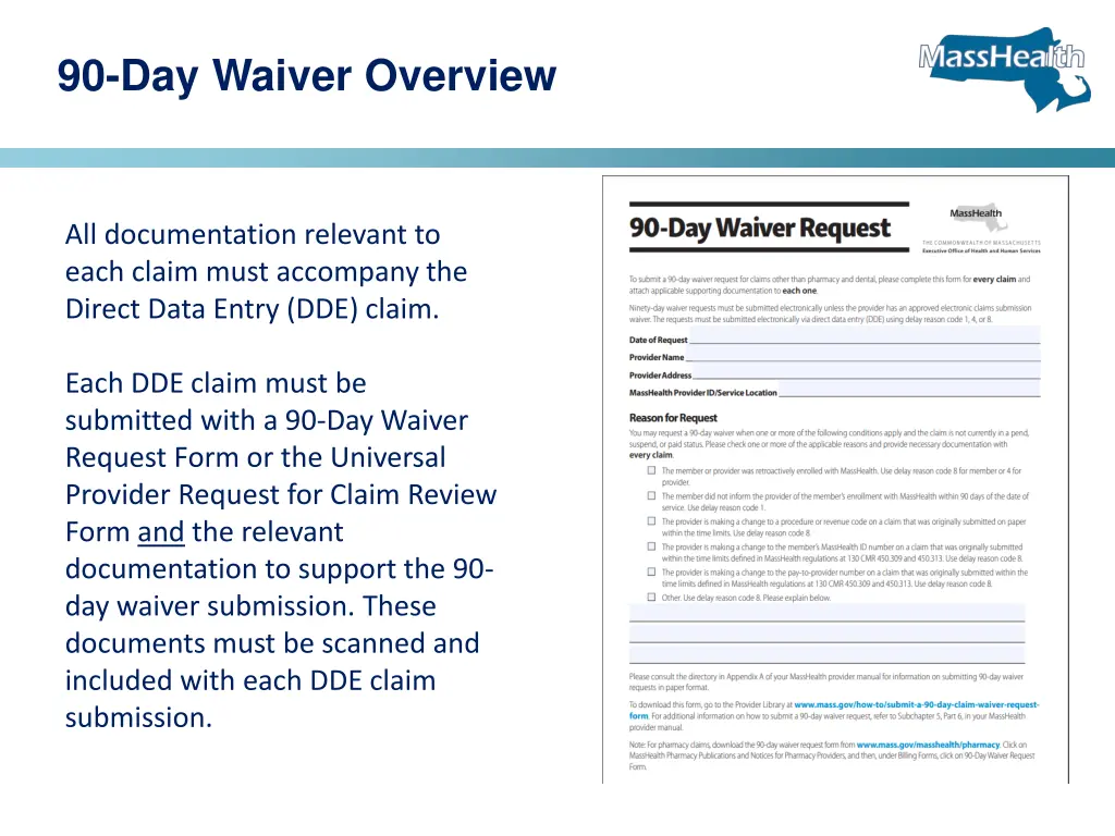 90 day waiver overview