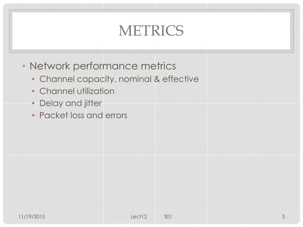 metrics