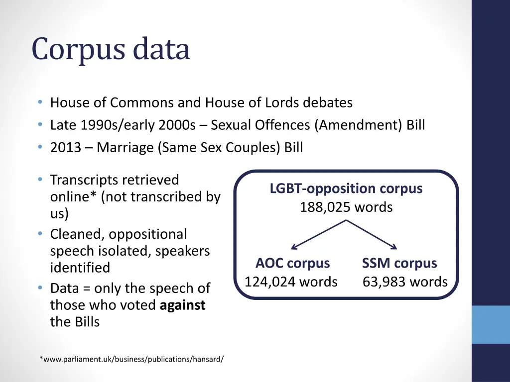 corpus data