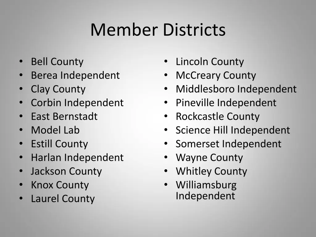 member districts