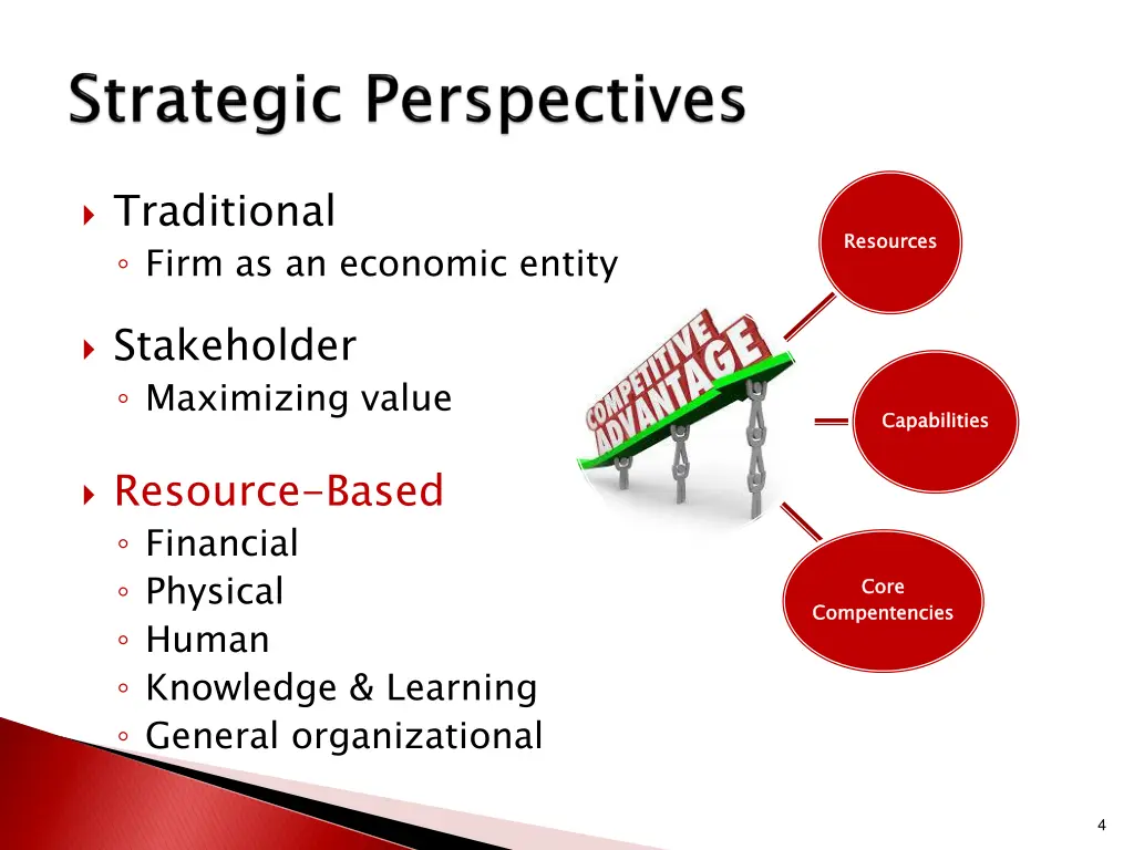 traditional firm as an economic entity