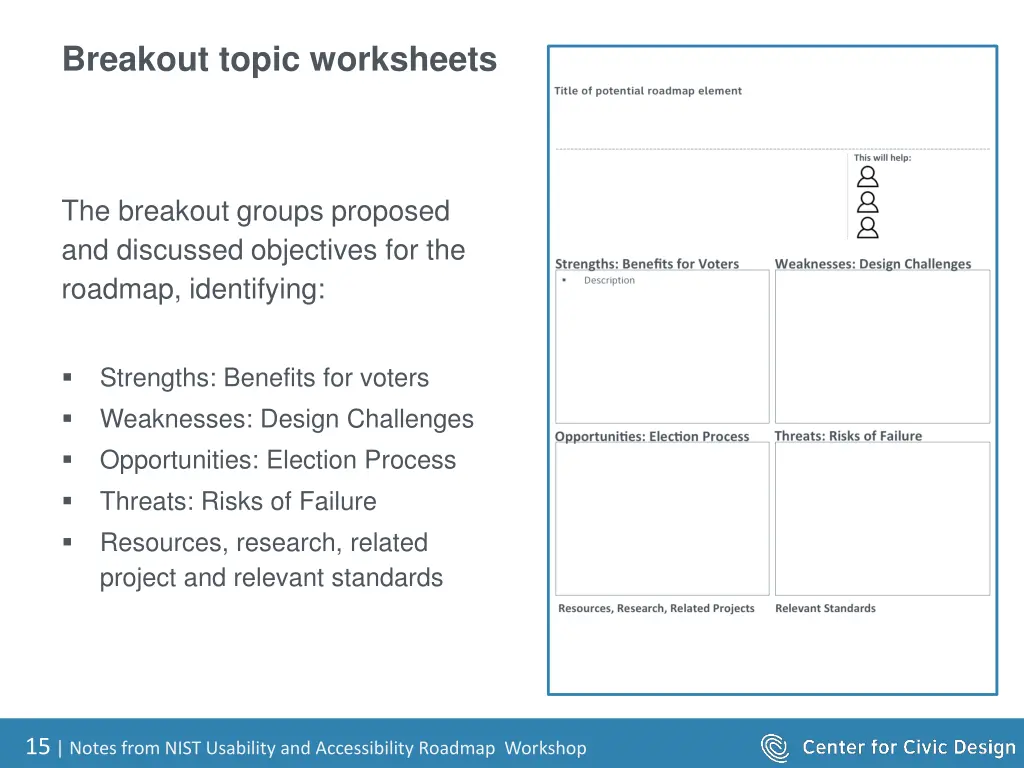 breakout topic worksheets