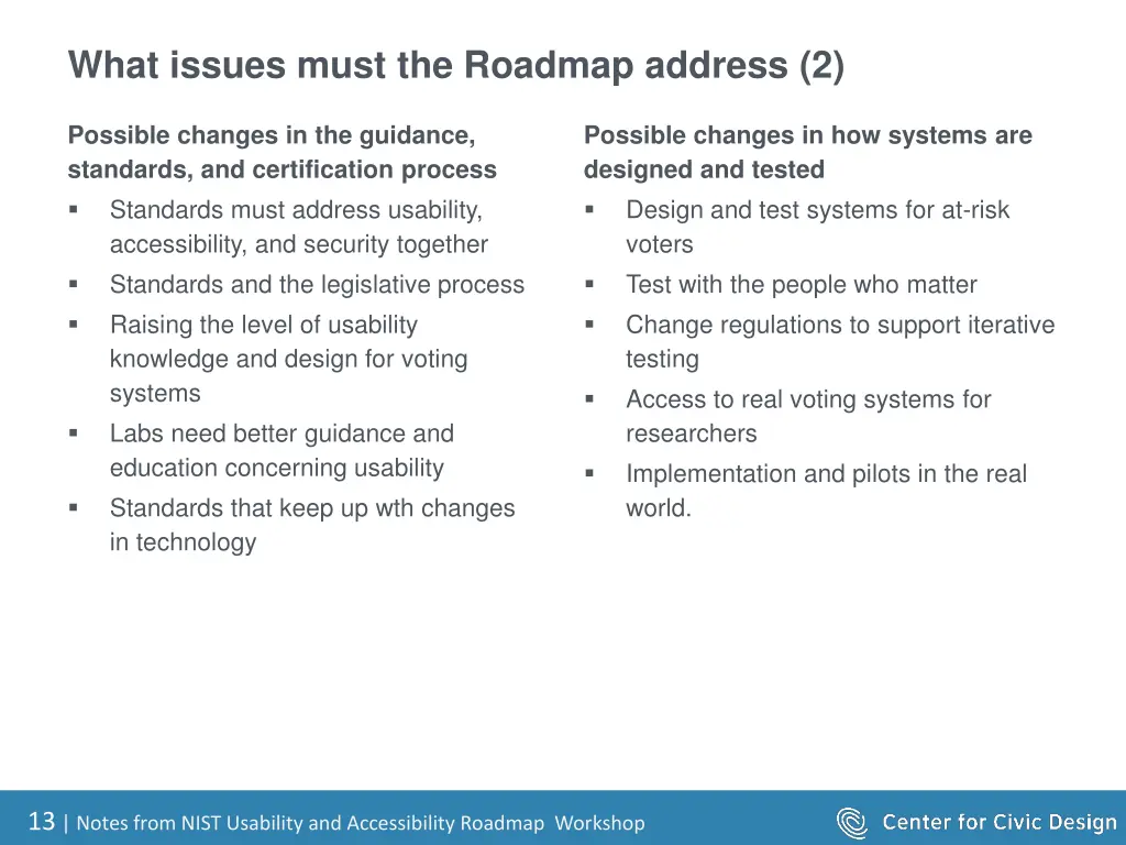 what issues must the roadmap address 2