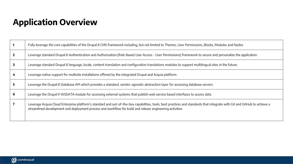 application overview 1