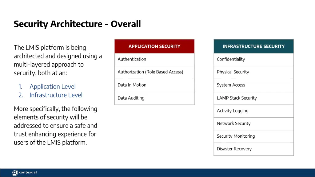 security architecture overall