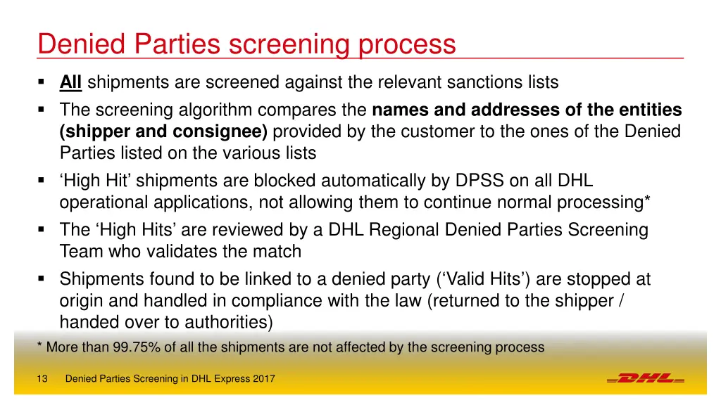 denied parties screening process