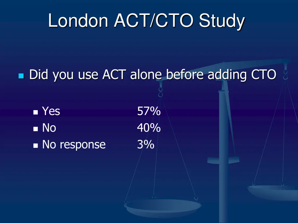 london act cto study