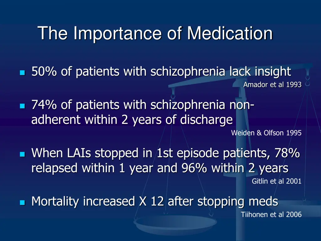 the importance of medication