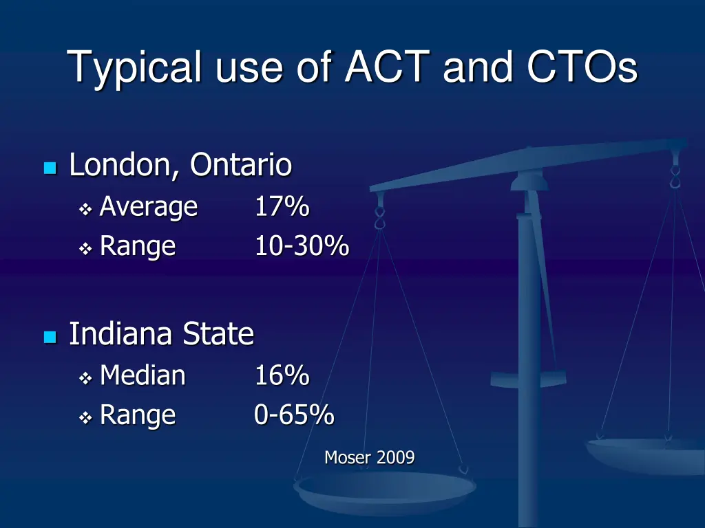 typical use of act and ctos