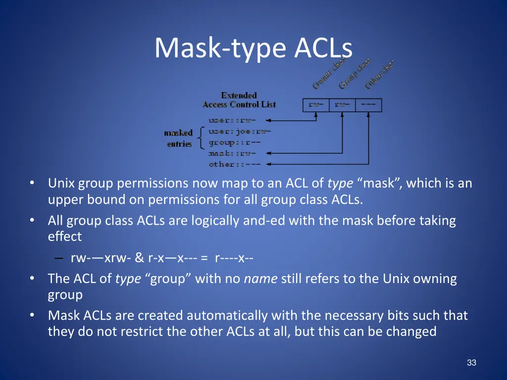 mask type acls 1