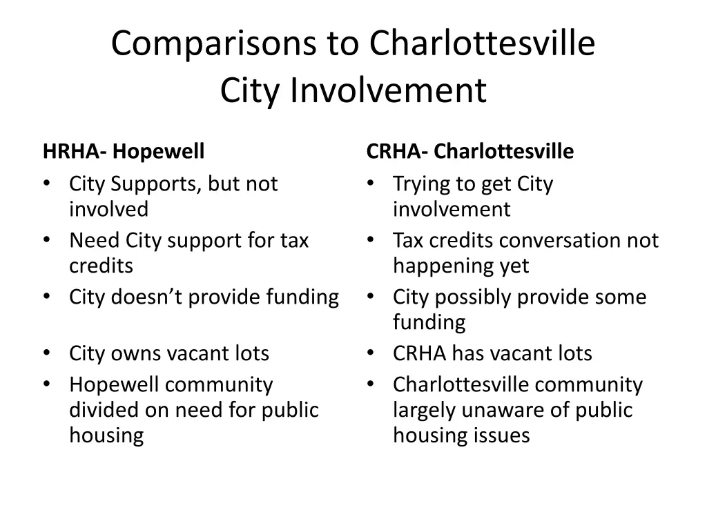 comparisons to charlottesville city involvement