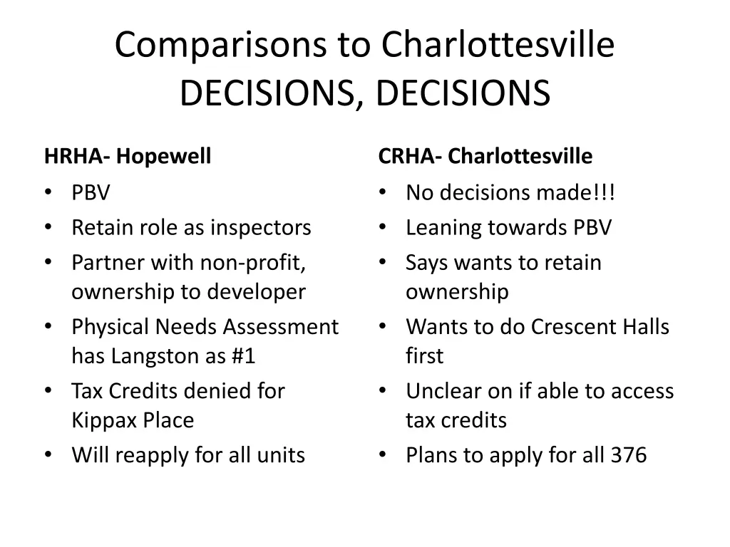 comparisons to charlottesville decisions decisions