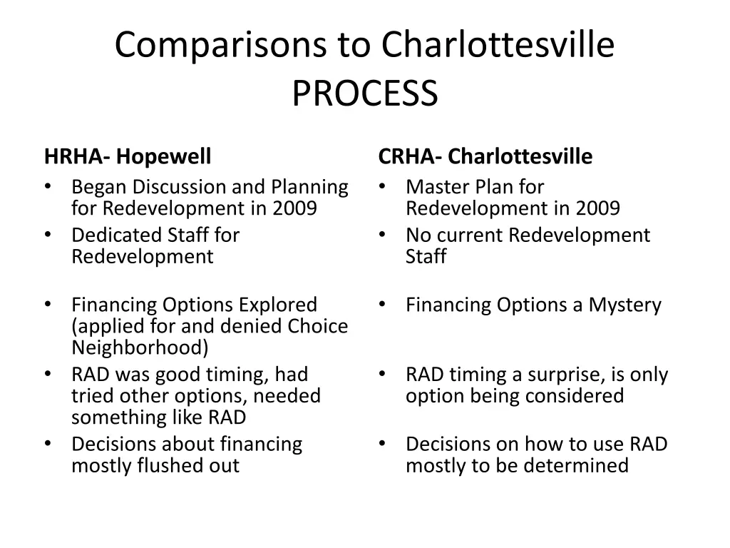 comparisons to charlottesville process