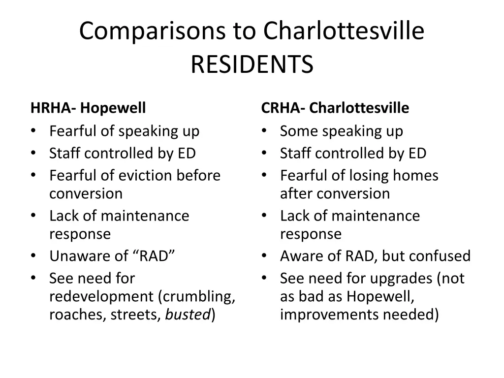 comparisons to charlottesville residents