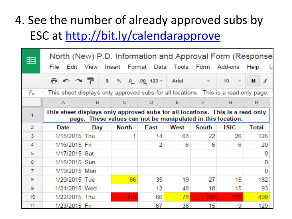 4 see the number of already approved subs