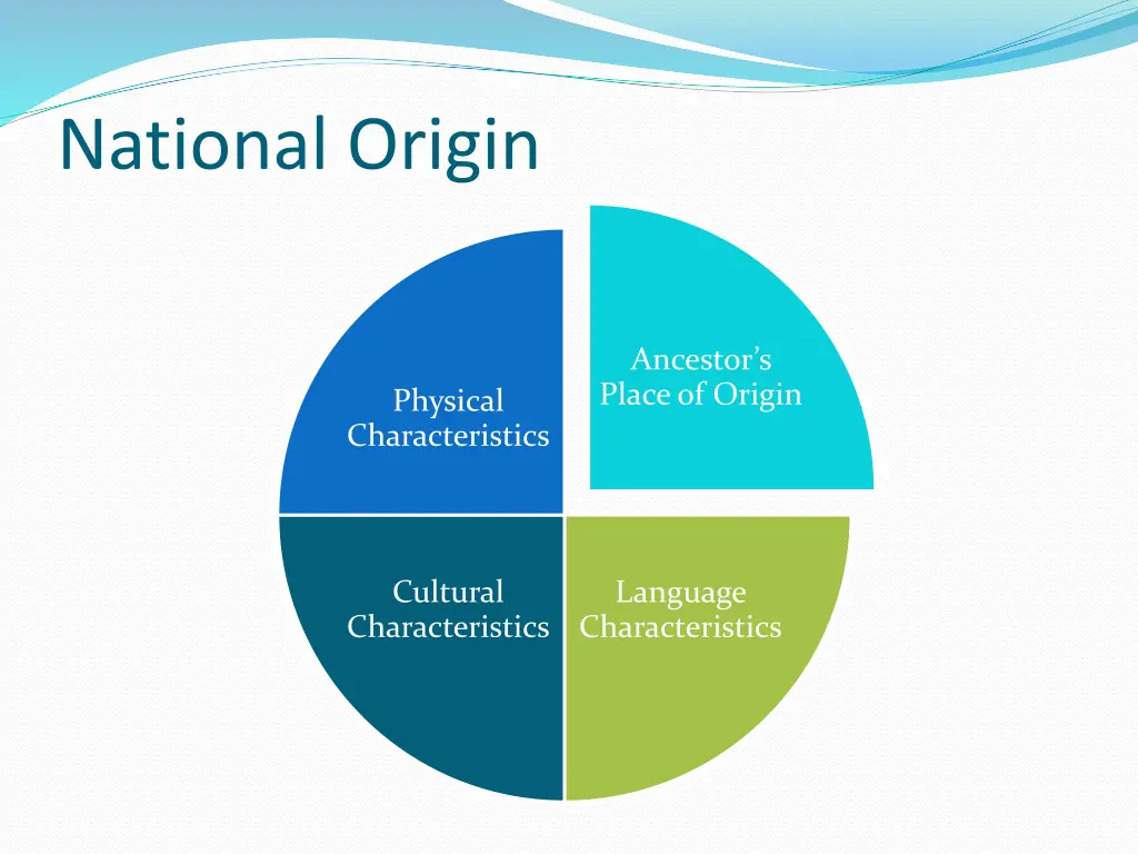 national origin