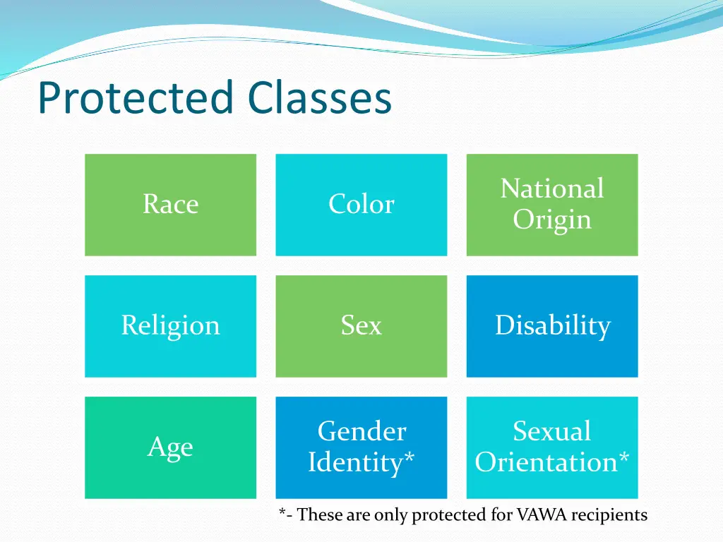 protected classes