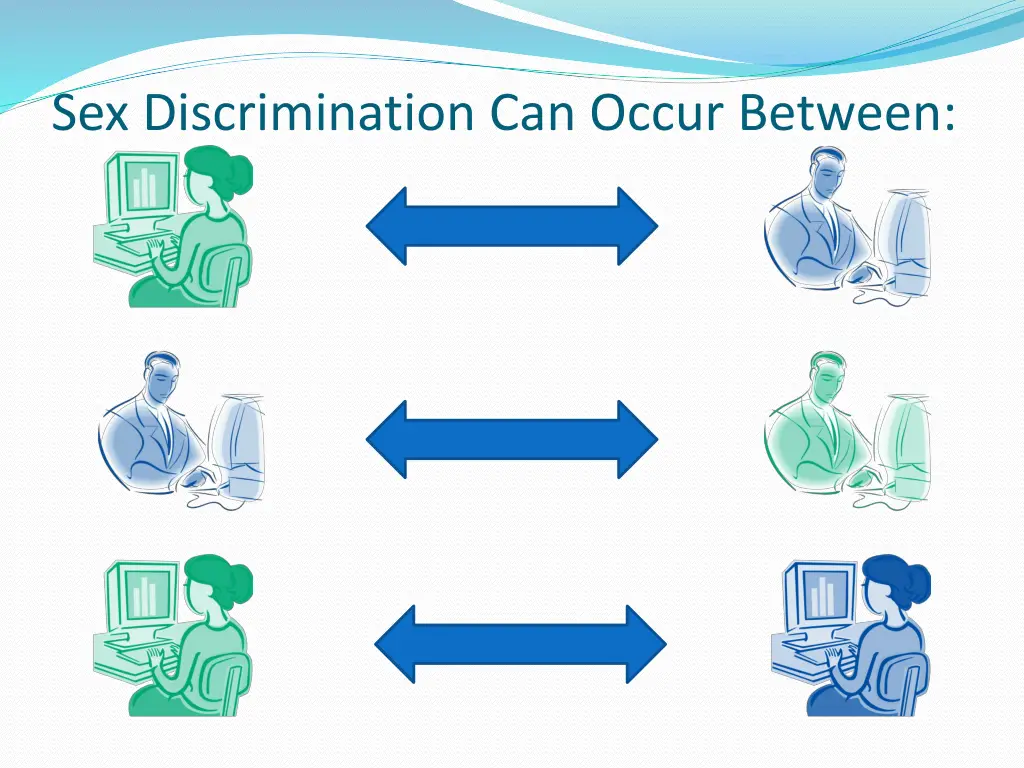 sex discrimination can occur between