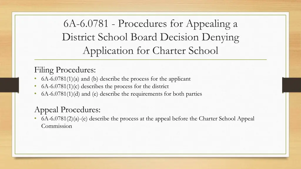 6a 6 0781 procedures for appealing a district