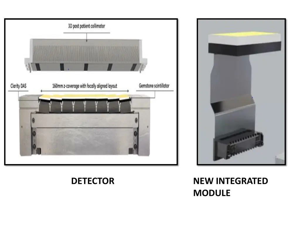 detector