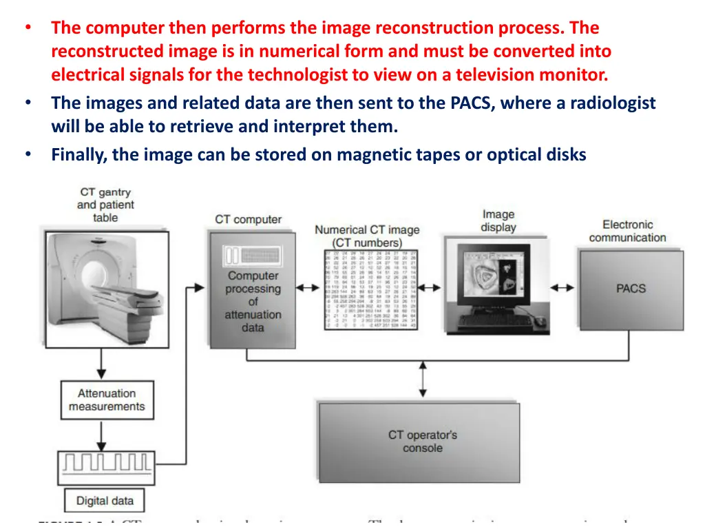 slide23