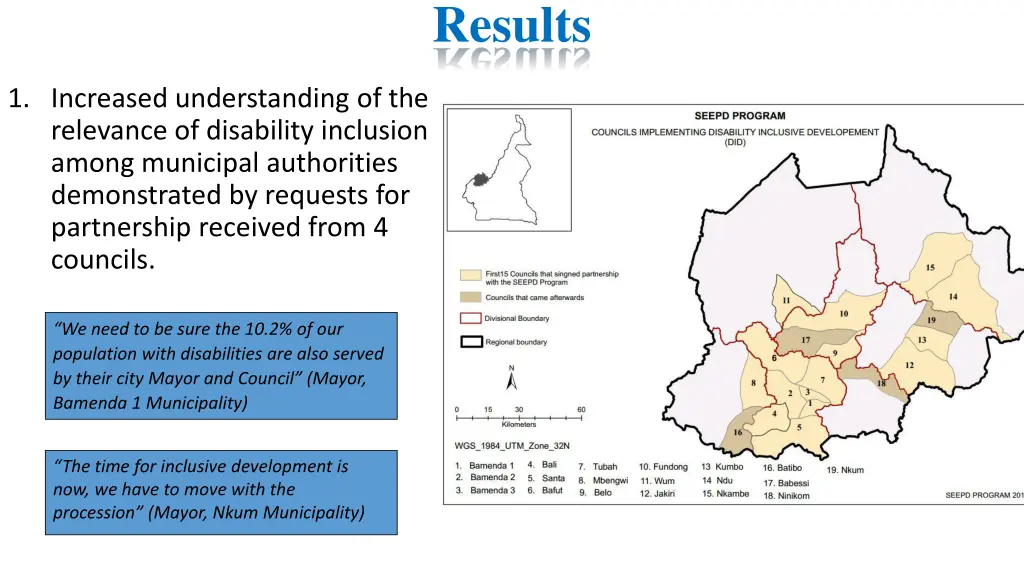 results