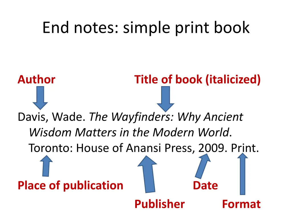 end notes simple print book