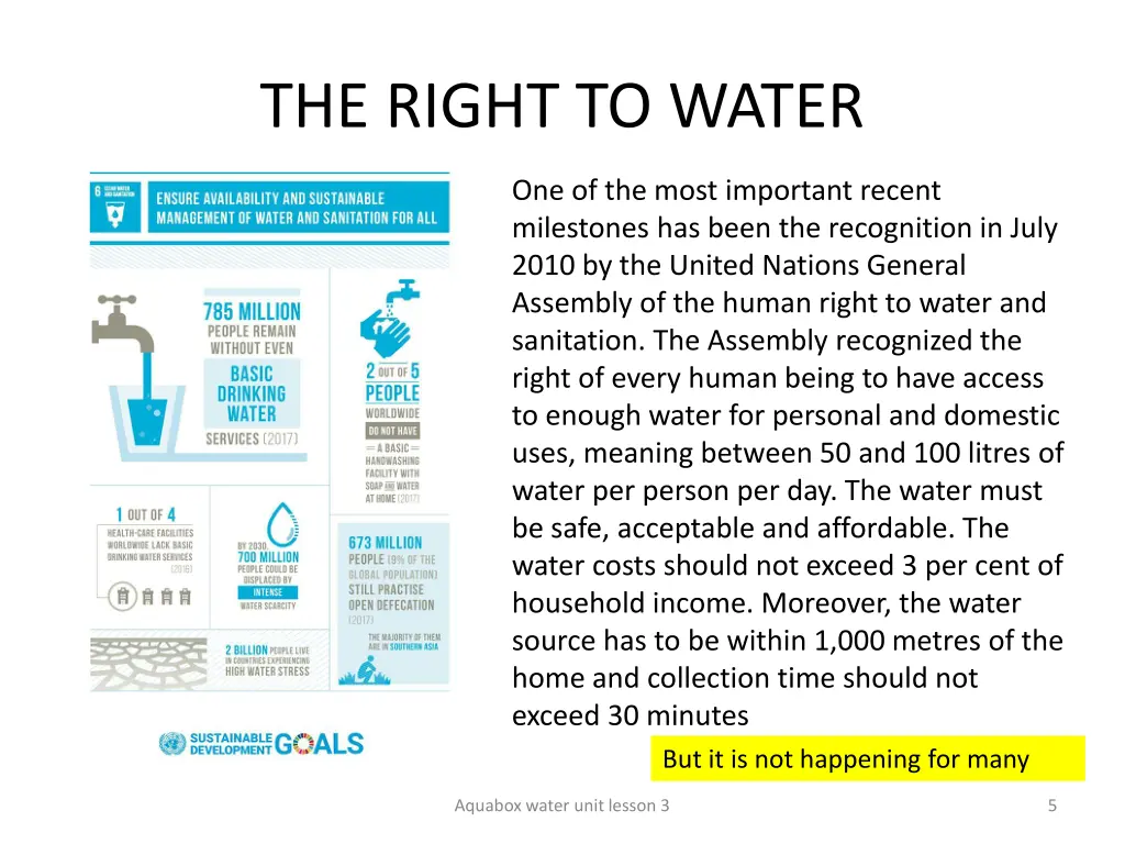 the right to water