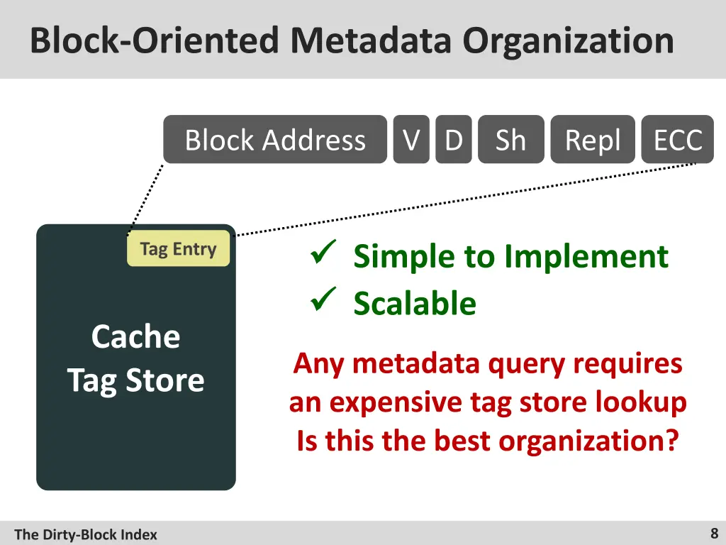 block oriented metadata organization 2