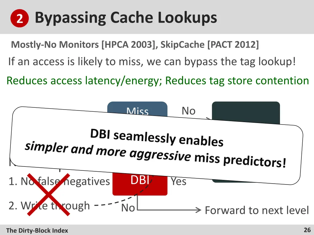 bypassing cache lookups