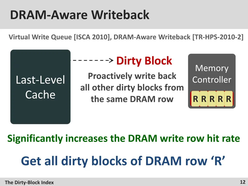 dram aware writeback 1