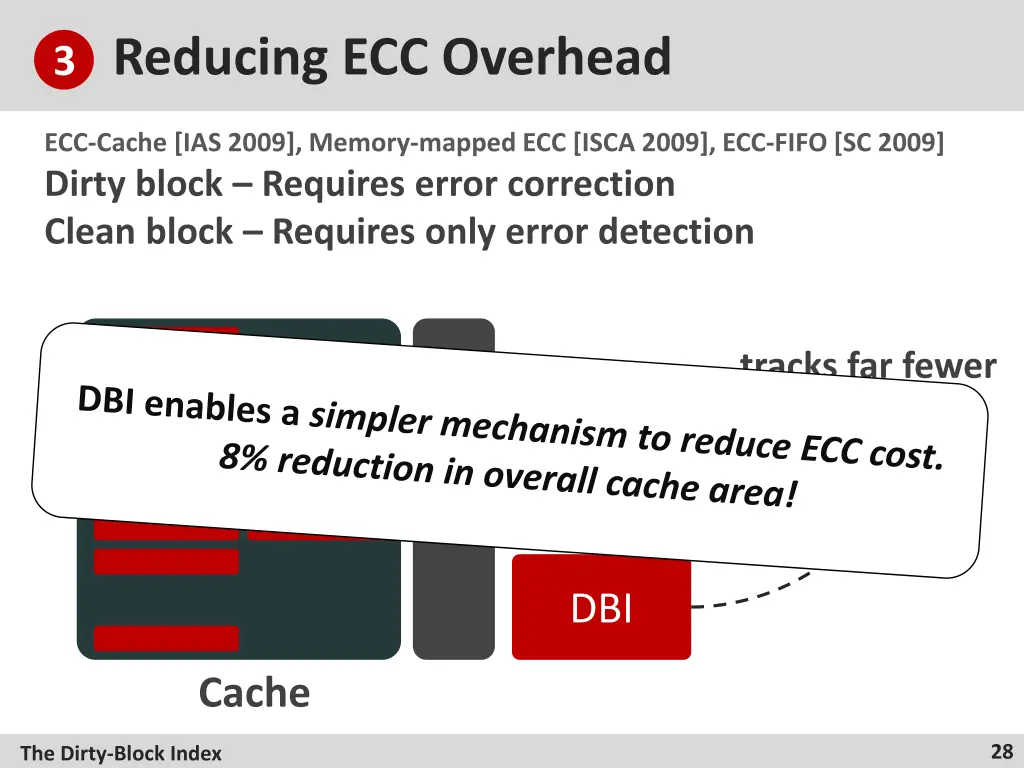 reducing ecc overhead 1