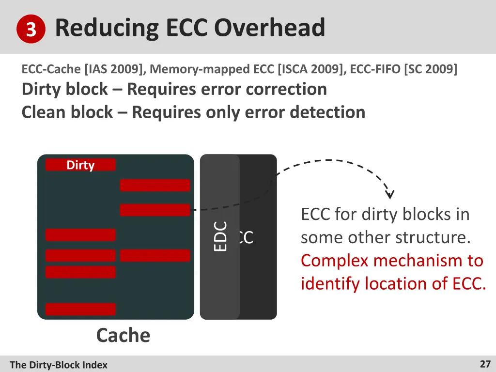 reducing ecc overhead