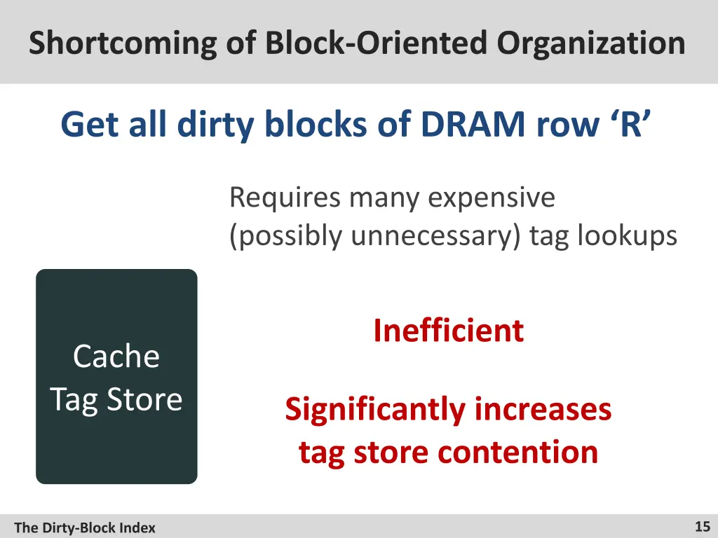 shortcoming of block oriented organization 2