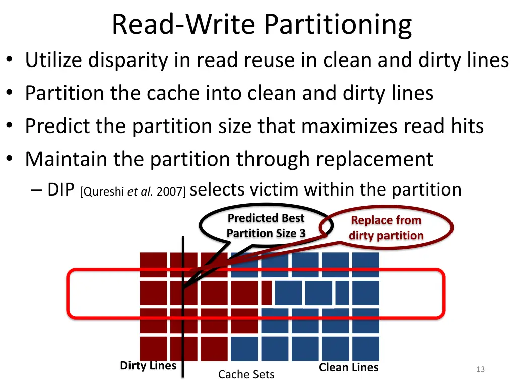 read write partitioning utilize disparity in read