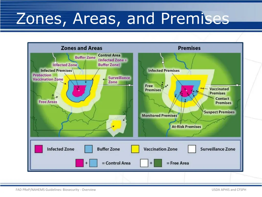 zones areas and premises