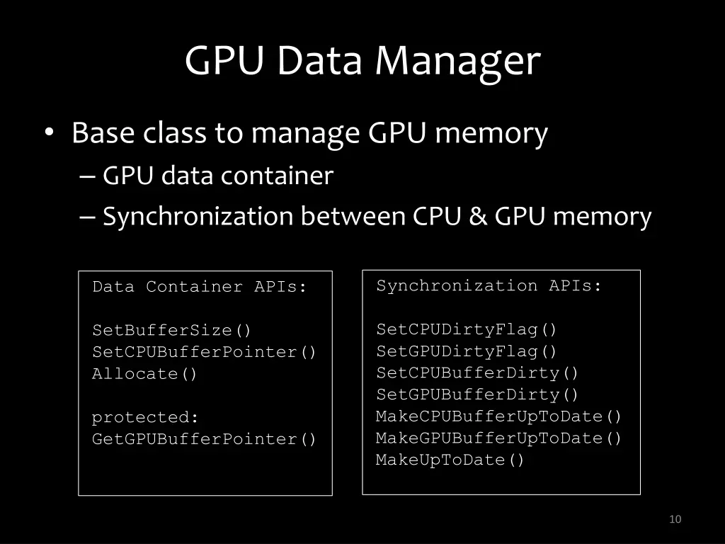 gpu data manager