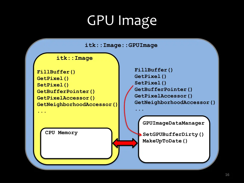 gpu image 1