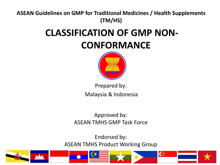 asean guidelines on gmp for traditional medicines