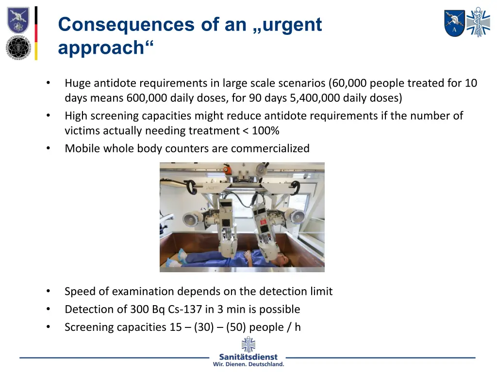 consequences of an urgent approach