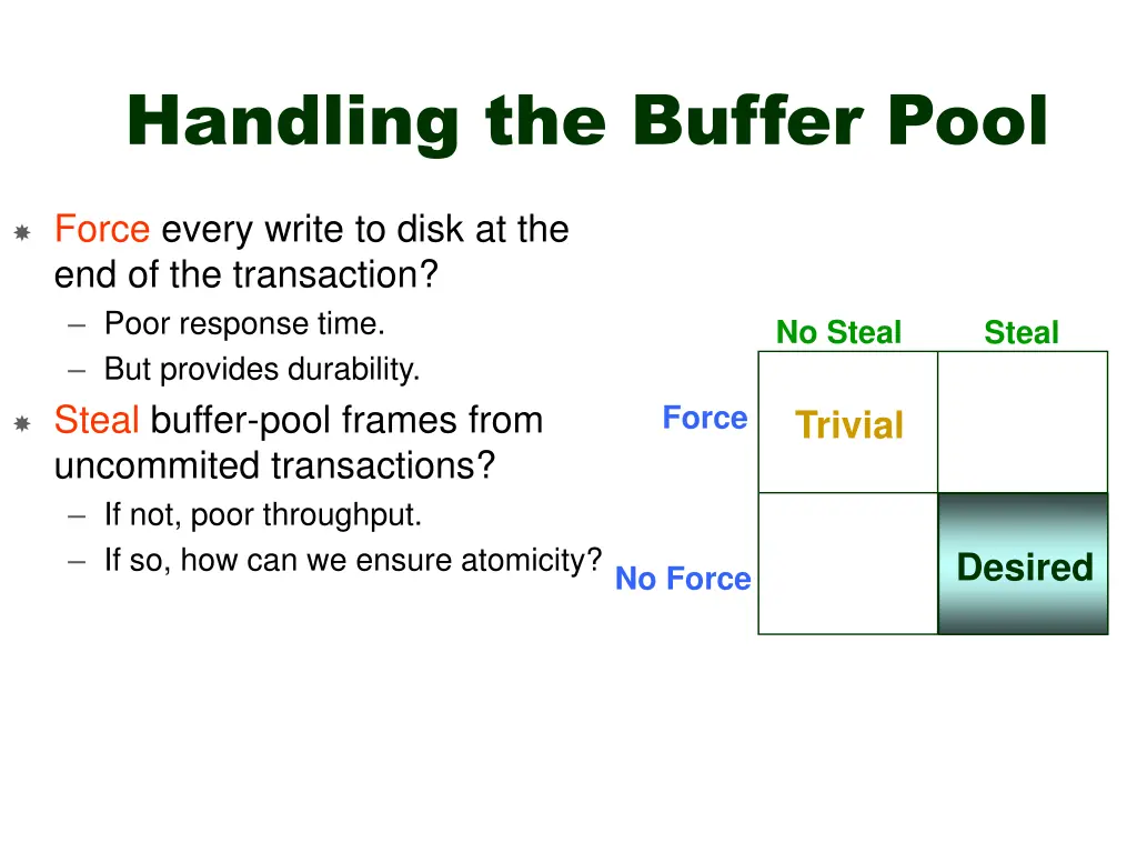 handling the buffer pool