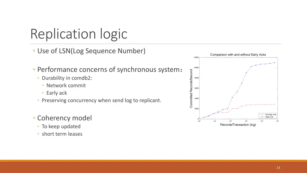 replication logic