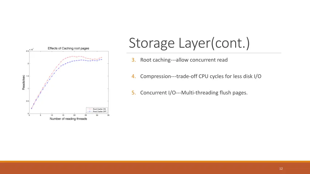 storage layer cont