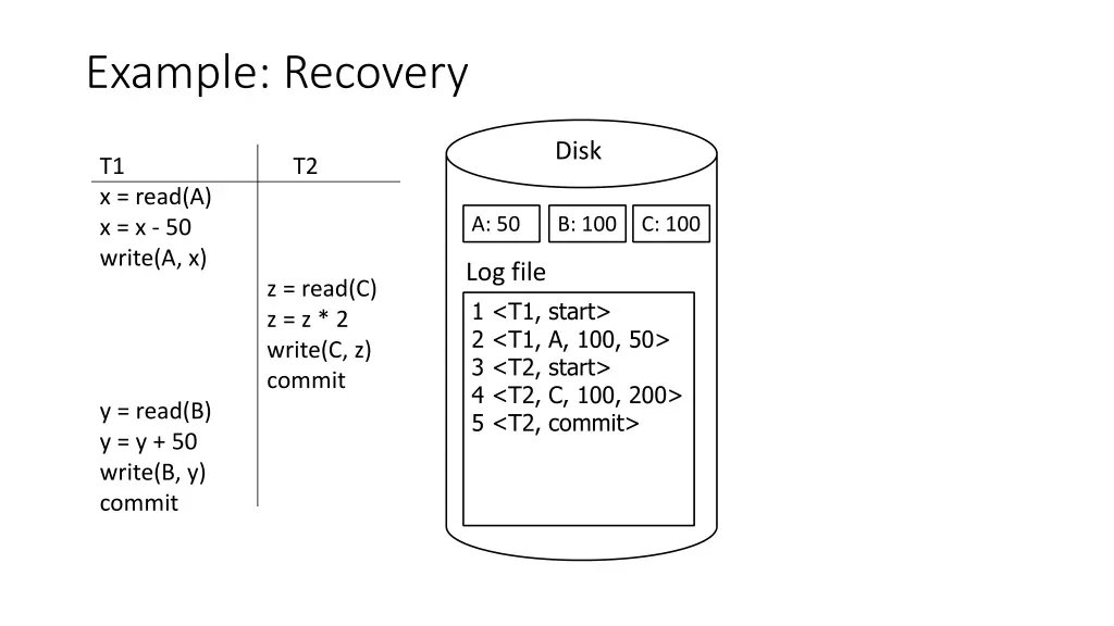 example recovery 1