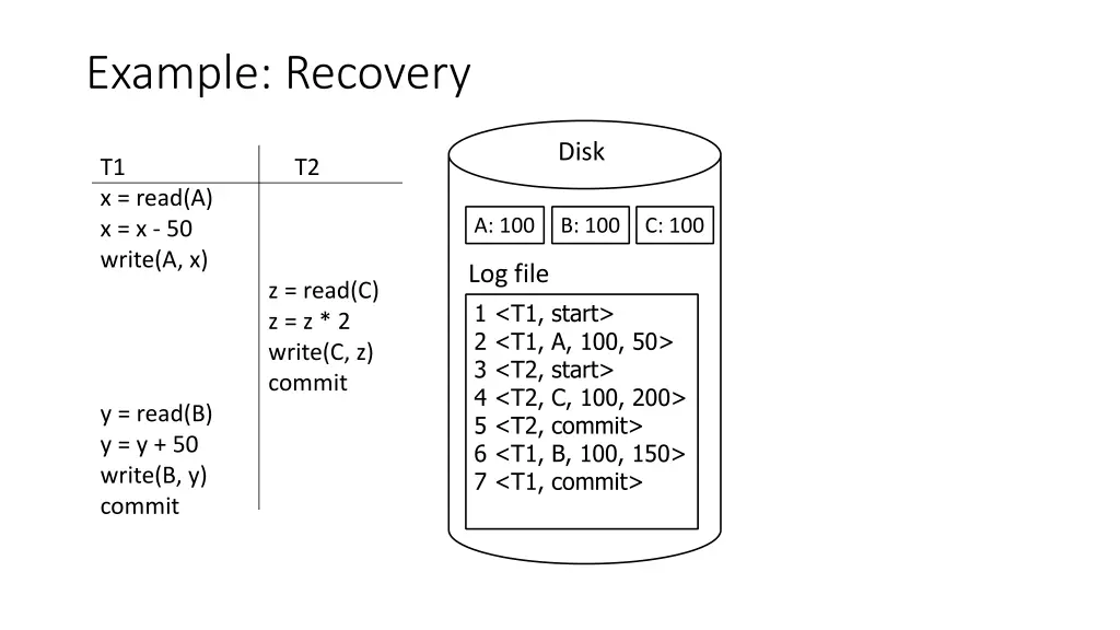 example recovery 2