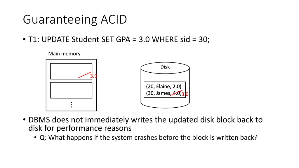 guaranteeing acid